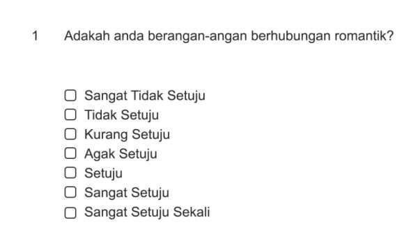 Adakah anda berangan-angan berhubungan romantik?