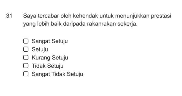 Saya tercabar oleh kehendak untuk menunjukkan prestasi yang lebih baik daripada rakanrakan sekerja