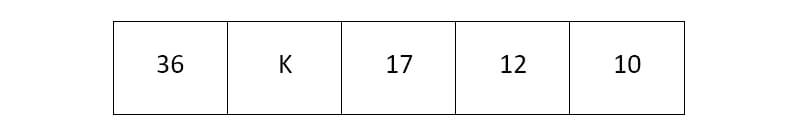 contoh soalan pegawai tadbir diplomatik m41 13