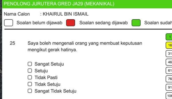 Saya Boleh Mengenali Orang Yang Membuat Keputusan Mengikut Gerak Hatinya