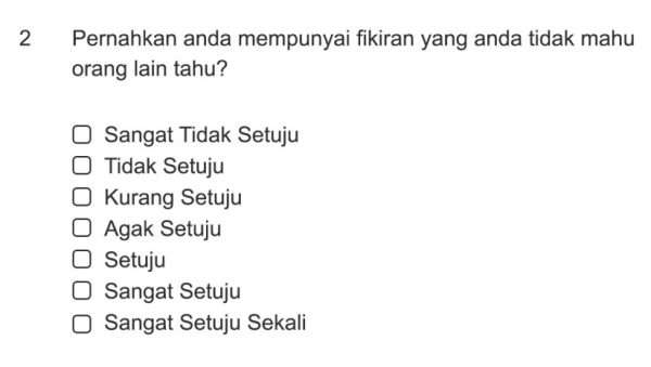 Pernahkan Anda Mempunyai Fikiran Yang Anda Tidak Mahu Orang Lain Tahu?